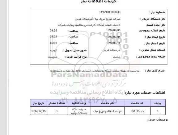 استعلام, برونسپاری بهینه سازی شبکه روشنایی روستایی