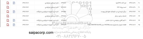 استعلام, استعلام درزگیر فرچه ای درب اتوماتیک...