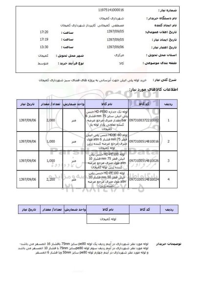 استعلام, استعلام خرید لوله پلی اتیلن جهت آبرسانی  ...