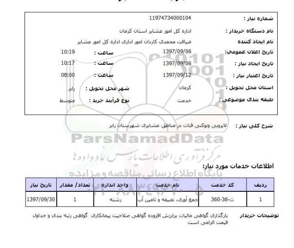 استعلام, استعلام لایروبی و نوکنی قنات ...