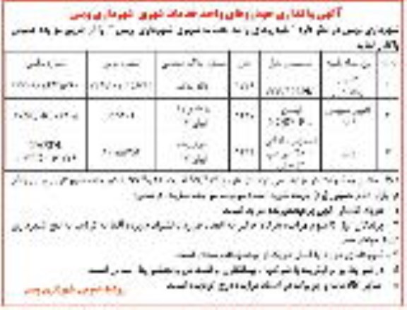 مزایده واگذاری خودروهای واحد خدمات شهری