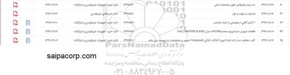 استعلام, استعلام ده ردیف ونتیلاتور طبق مشخصات فنی