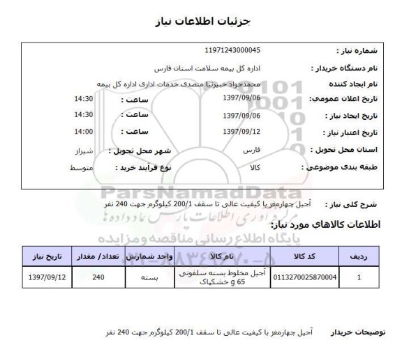 استعلام, آجیل چهارمغز 