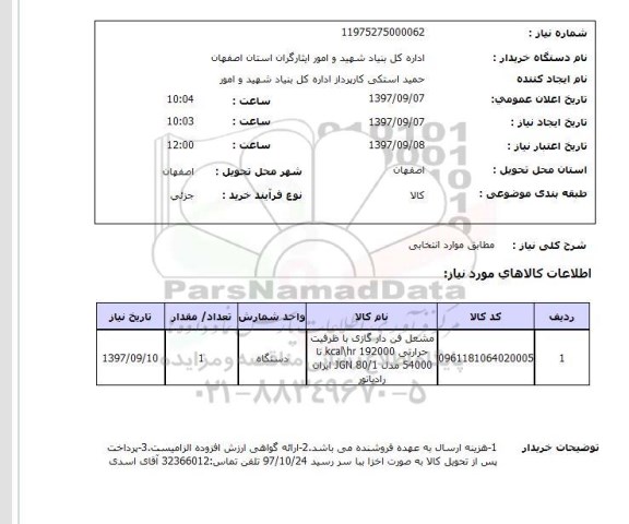 استعلام,استعلام مشعل فن دار گازی