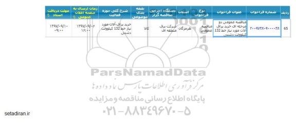 مناقصه ، مناقصه خرید یراق آلات مورد نیاز خط 132 کیلوولت 