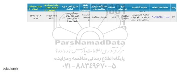 مناقصه دفع آبهای سطحی معابر