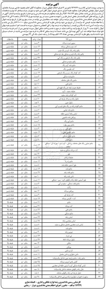 مزایده ,مزایده سویی شرت مردانه و ...