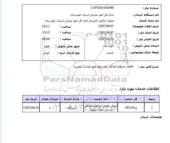 استعلام,قطعات و لوازم الحاقی لودر