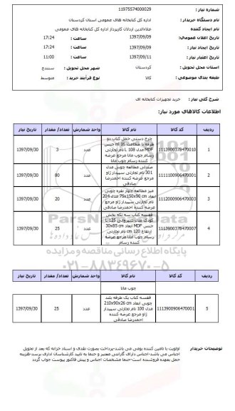 استعلام, استعلام خرید تجهیزات کتابخانه ای ...