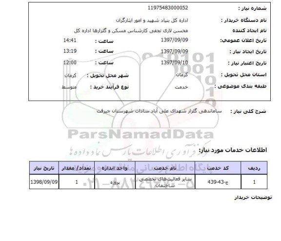 استعلام, ساماندهی گلزار 