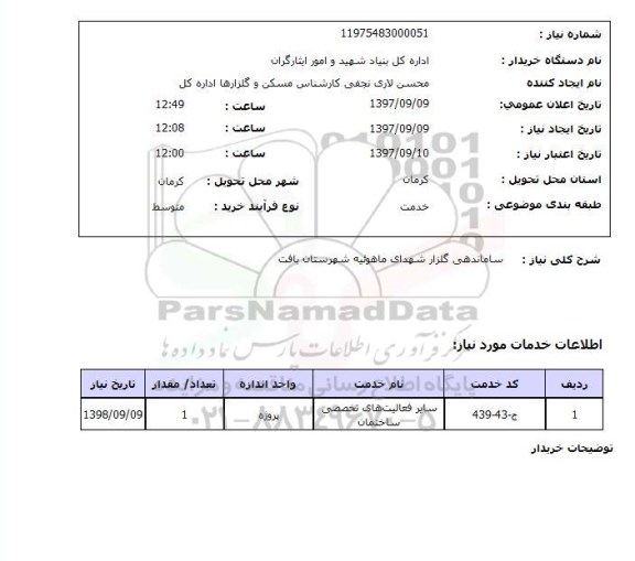 استعلام, ساماندهی گلزار شهدای 