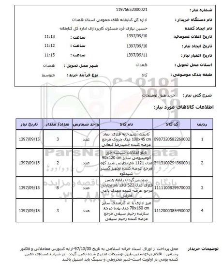 استعلام, استعلام میز، صندلی، کابینت و ... 