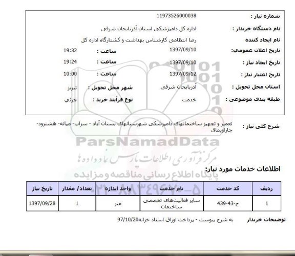 استعلام, تعمیر و تجهیز ساختمان