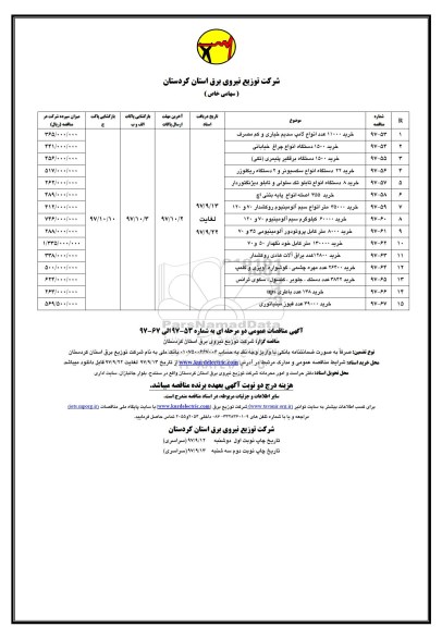 آگهی مناقصه عمومی, مناقصه خرید 11000 عدد انواع لامپ سدیم خیاری و کم مصرف... ÷