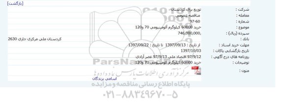 مناقصه خرید 60000 کیلوگرم آلومینیومی