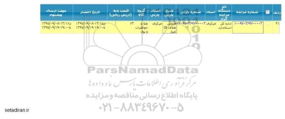 مزایده, مزایده فروش طلای 18 عیار