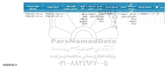 مزایده فروش اوراقی 32 خودروی اداری