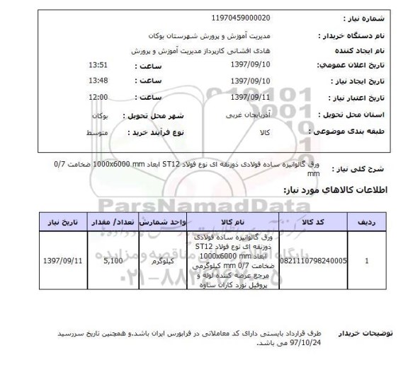 استعلام,ورق گالوانیزه