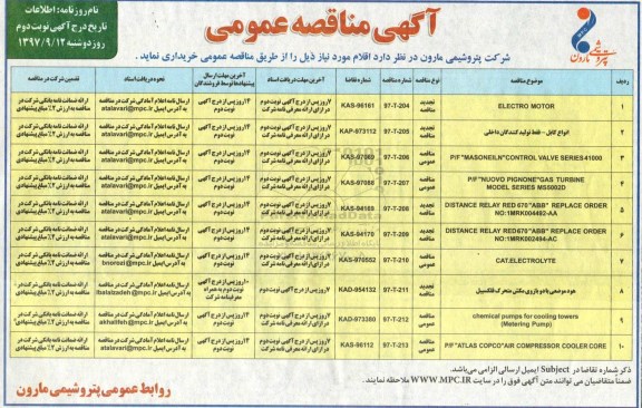 مناقصه عمومی, مناقصه ELECTRO MOTOR... - نوبت دوم 