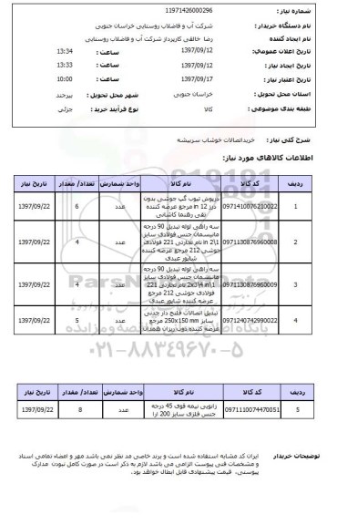 استعلام, خرید اتصالات 