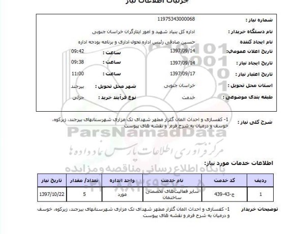 استعلام,استعلام کفسازی و احداق 