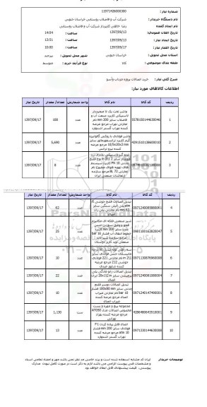 استعلام, استعلام خرید اتصالات پروژه 