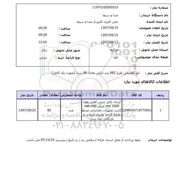 استعلام, لدر مخابراتی طرح NEC 