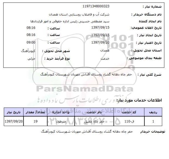 استعلام, استعلام حفر چاه دهانه گشاد روستا