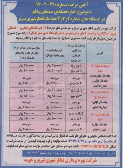 مزایده حضوری واگذاری 12 باب فضاهای تجاری خدماتی درون ایستگاهی 