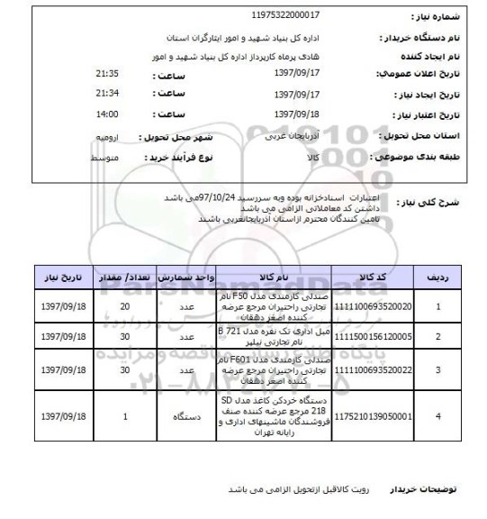 استعلام, استعلام  صندلی کارمندی و ...