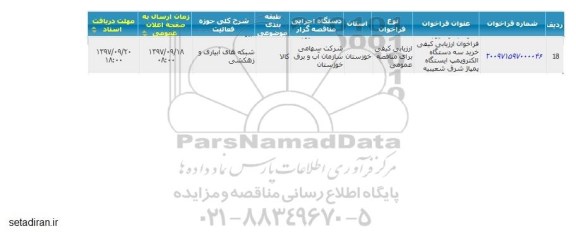 فراخوان خرید خدمات مشاوره انجام خدمات نظارت