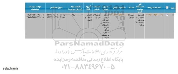 مزایده فروش وسایل مستعمل و اسقاط اداری