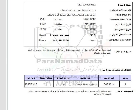 استعلام, تهیه مصالح و کف شکنی چاه آب شرب روستاهای 