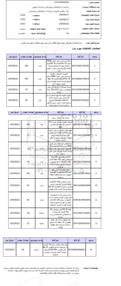 استعلام, خرید اتصالات 