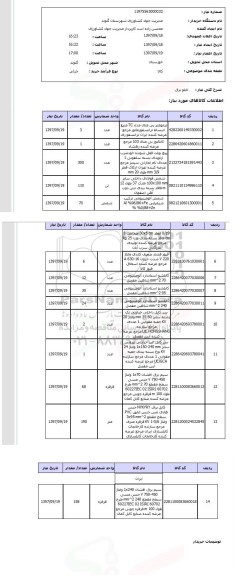 استعلام, استعلام  تابلوبرق 