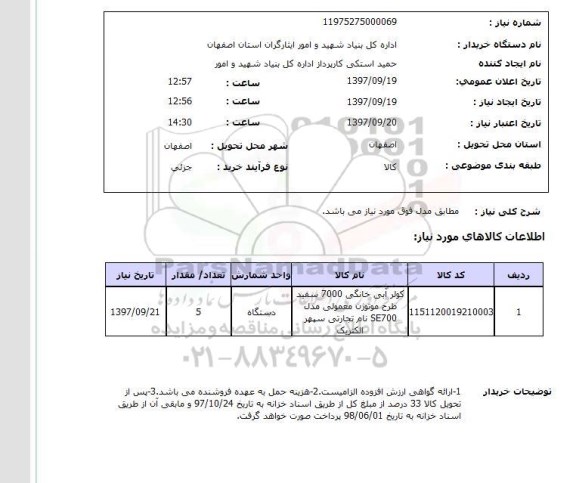 استعلام, کولرآبی خانگی