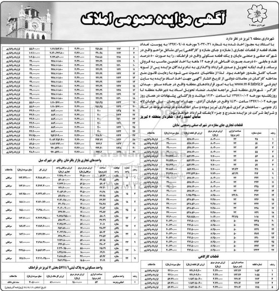 مزایده ،مزایده فروش قطعات تجاری 