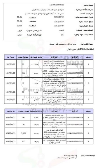 استعلام, استعلام مواد خوراکی و شوینده