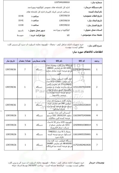 استعلام, خرید تجهیزات اداری شامل کپی - یخچال - تلویزیون - بخاری و ...