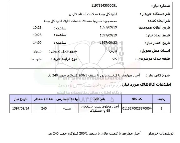 استعلام, آجیل چهارمغز با کیفیت عالی