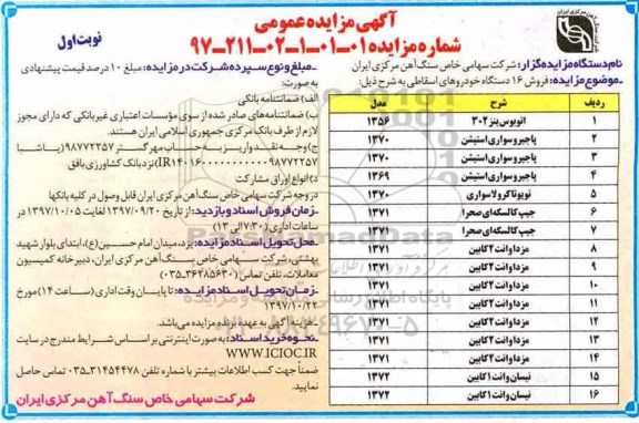 آگهی مزایده ، آگهی مزایده عمومی  فروش 16 دستگاه خودروهای اسقاطی 