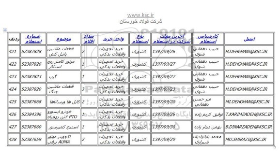 استعلام استیج کمپرسور