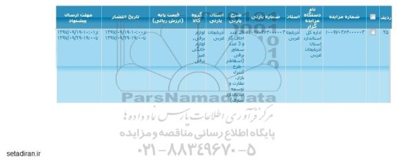 مزایده, مزایده 26 عدد اجاق گاز و  ....