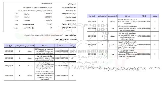 استعلام , استعلام تجهیزات رایانه ای ...