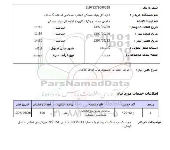 استعلام,استعلام اجرای جوی در روستا