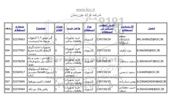 استعلام, استعلام طراحی، نصب و راه اندازی پنل درایو فرمان و...