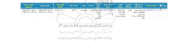 مزایده اجاره غرفه