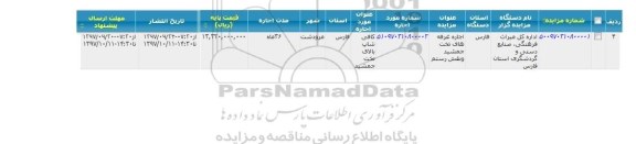 مزایده اجاره غرفه های تخت جمشید