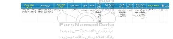 مزایده اجاره غرفه های تخت جمشید