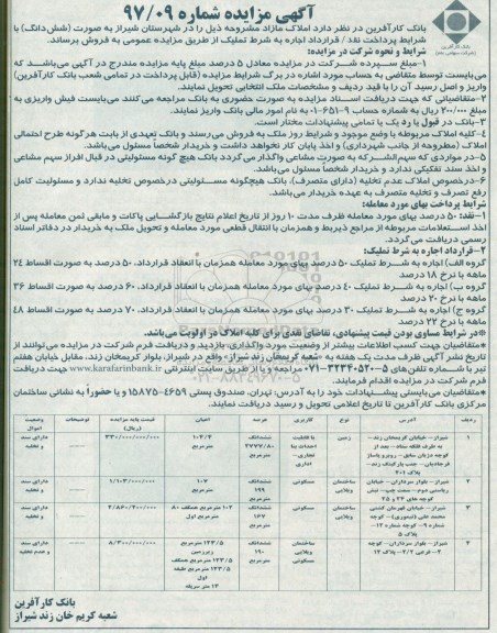 مزایده،​ مزایده املاک مازاد با کاربری مسکونی تجاری اداری 